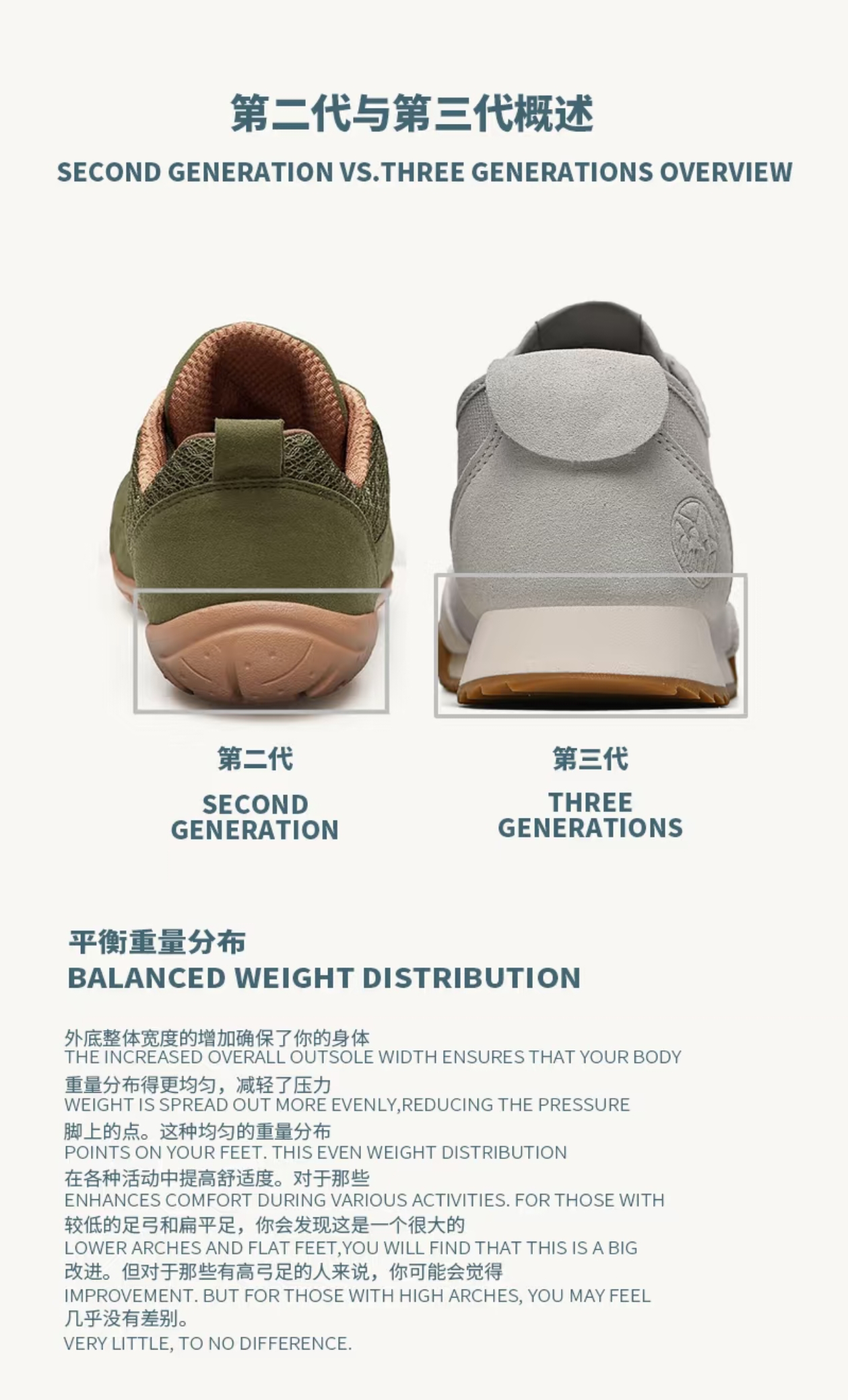 Retro Everyday Sneakers — Grey
