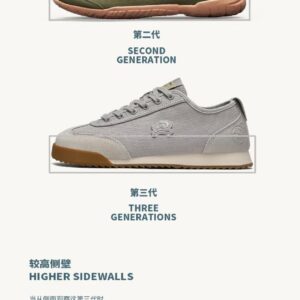 Retro Everyday Sneakers — Grey
