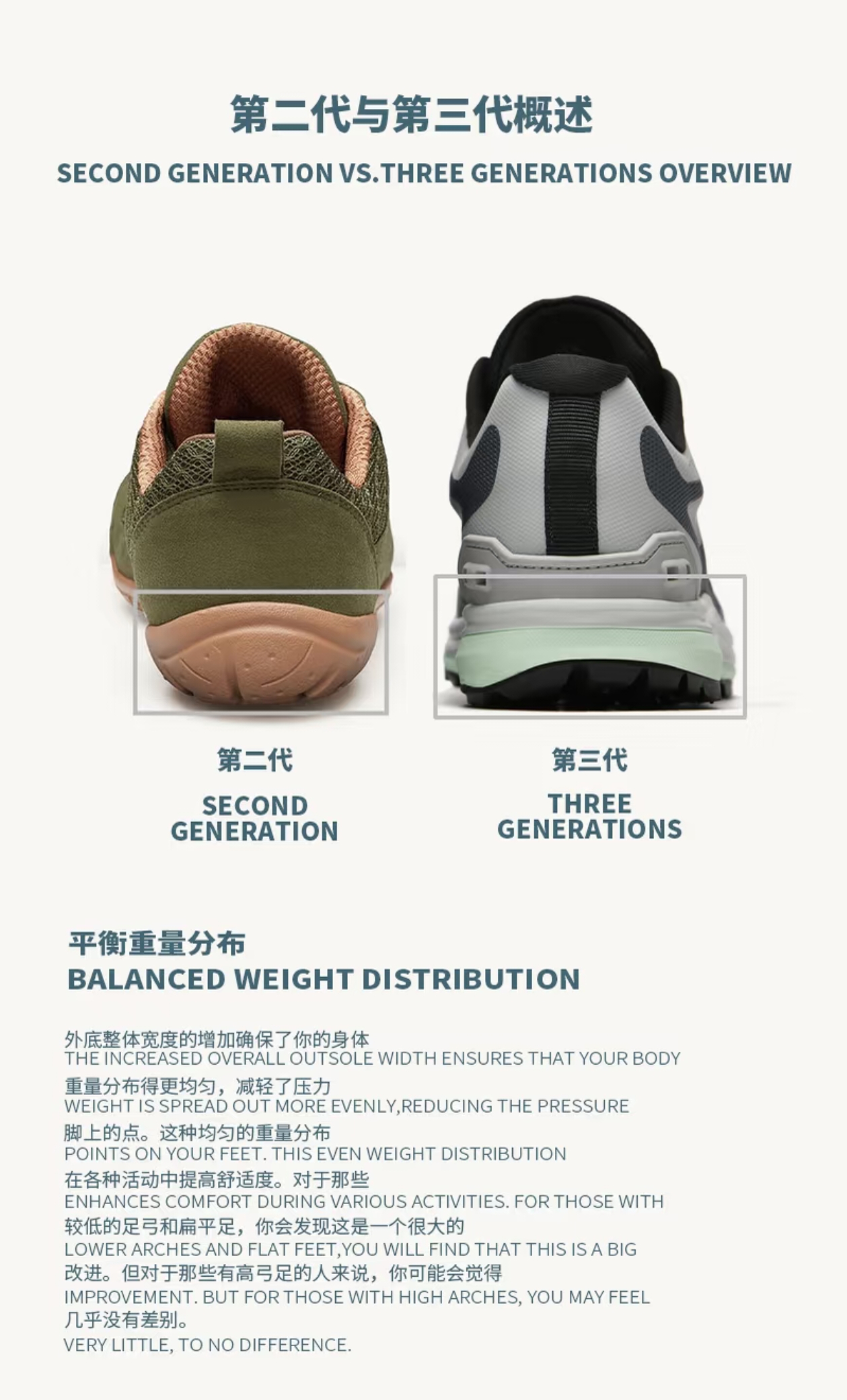 Wide-Toe Trail Running Shoes — Off White