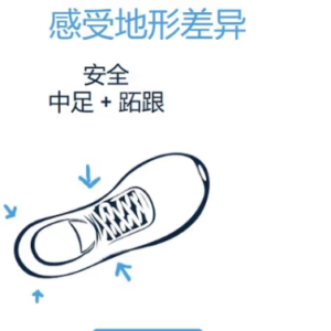 Cushioned Mesh Running Shoes — White
